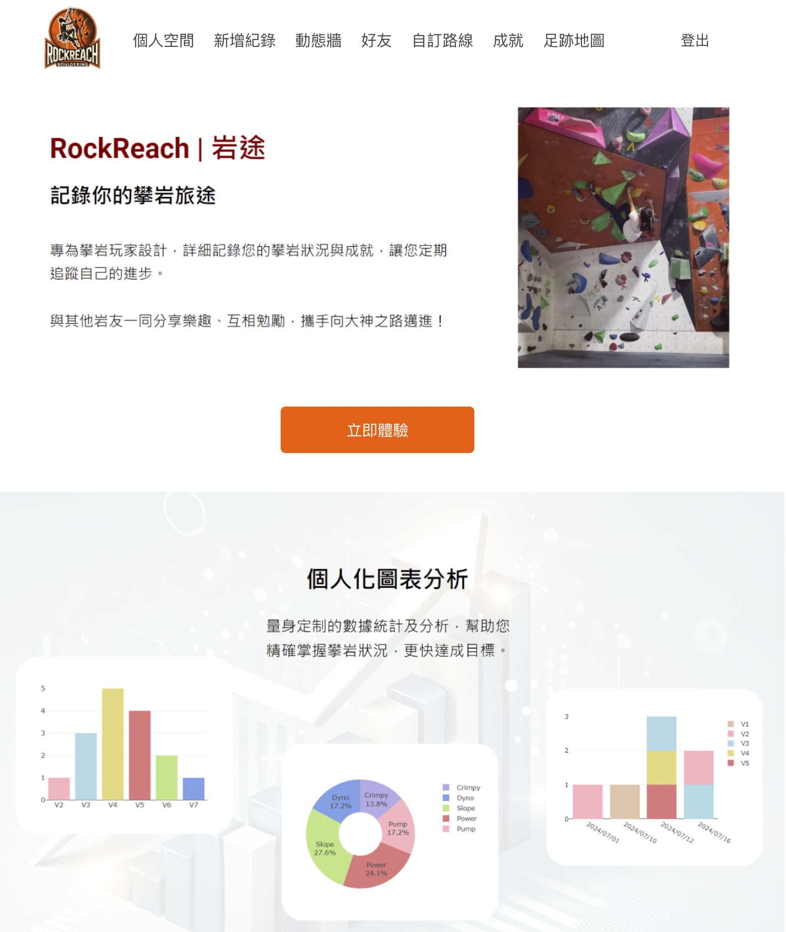 攀岩紀錄平台 (RockReach｜岩途)